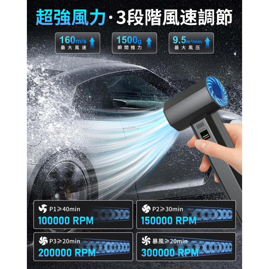 最新登場 ブロワー エアーブロワー 洗車【1500g爆風推力・160m/s圧倒的