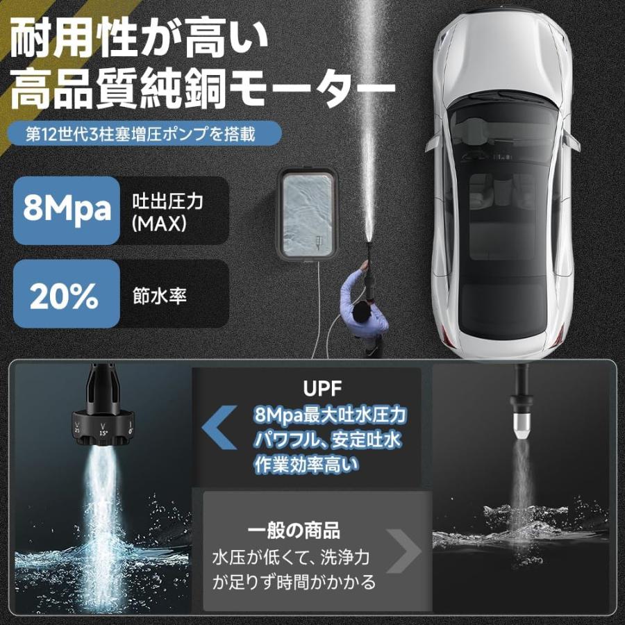 高圧洗浄機 MAX 8MPa コードレス 充電式 マキタ互換バッテリー対応