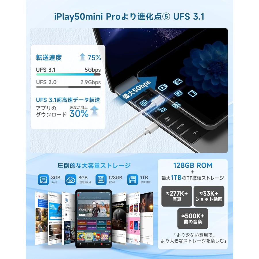 ALLDOCUBE iPlay60mini Turbo タブレット Android 14 8.4インチ Snapdragon 6Gen1 タブレット 4nmプロセス 上下スピーカー 16GB+128GB+1TB拡張 5500mAh : all10161 : オールマーケット公式ヤフーショップ - 通販 - Yahoo!ショッピング ALLDOCUBE iPlay60mini Turbo タブレット Android 14 8.4インチ Snapdragon 6Gen1 タブレット 4nmプロセス 上下スピーカー 16GB+128GB+1TB拡張 5500mAh : all10161 : オールマーケット公式ヤフーショップ - 通販 - Yahoo!ショッピング