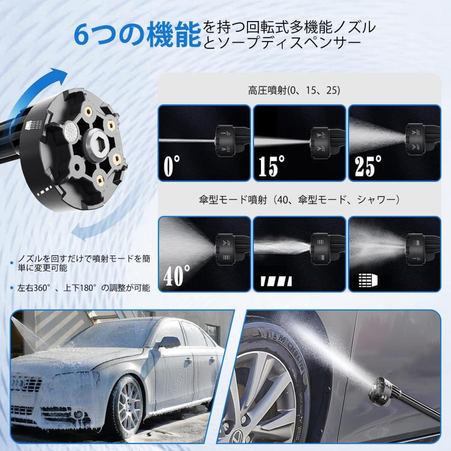 高圧洗浄機 コードレス 充電式 10000mAhバッテリー2個付き?射?力8Mpa