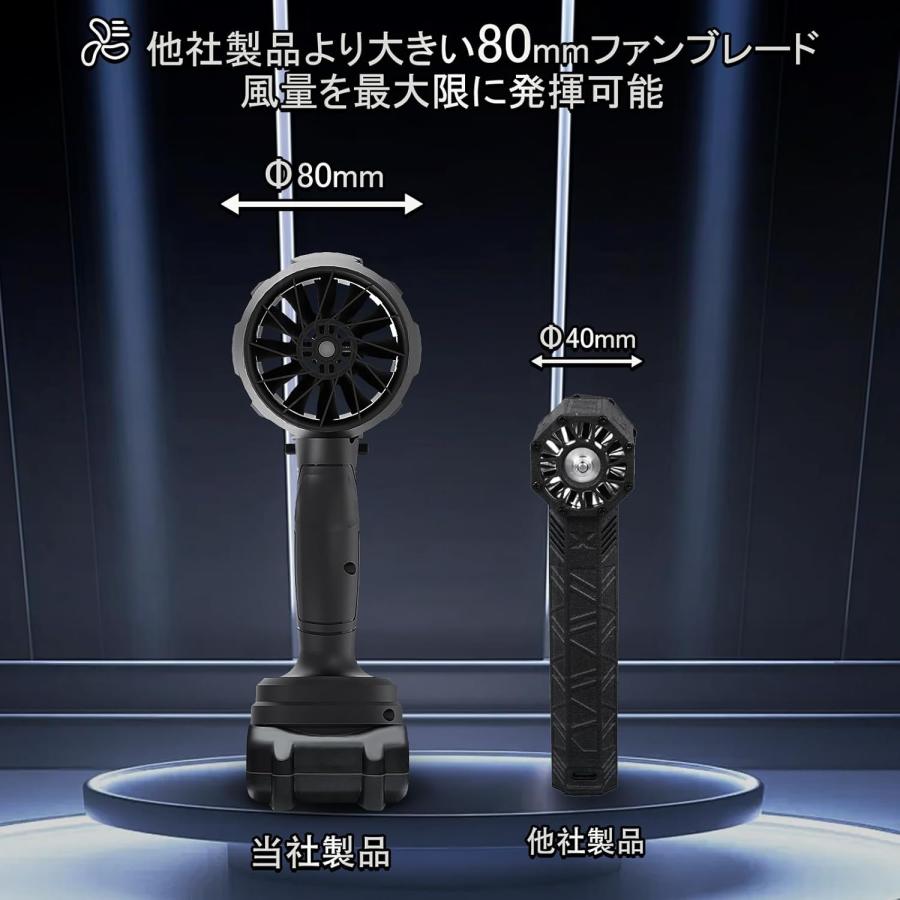 ブロワー 洗車 エアダスター 電気エアダスター ジェットドライブロワー