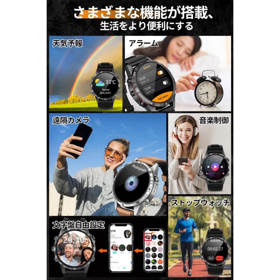 スマートウォッチ 【1.61インチ大画面& 方位磁針 】スポーツウォッチ