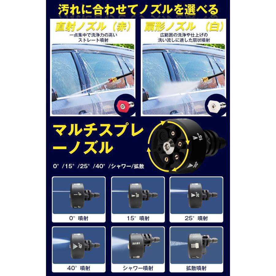 高圧洗浄機 コードレス 充電式 48v 最大吐出圧力7MPa 残量表示