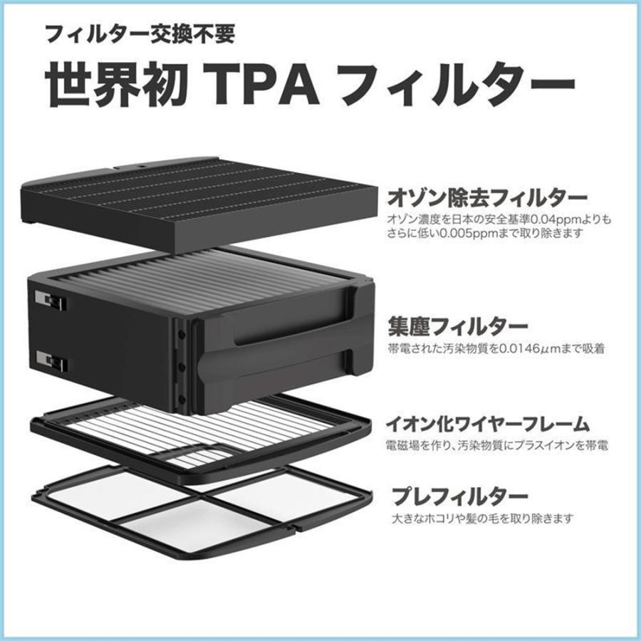 2024 AIRDOG X5S 高性能空気清浄機 静音設計 たばこ 花粉 PM2.5 浮遊ウイルス対応 TPAフィルター コロナ 花粉症対策 フィルター交換不要 輪付き ＜並行輸入品＞｜allm｜11