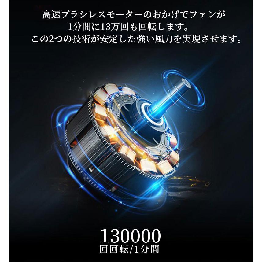 【2024年最新】ミニジェットファン ブロワー ブロワーファン 楽天市場】夏の対策 洗車 雪対策 ミニジェットファン ハイパワー