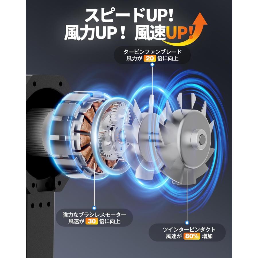 ★エアダスター ★電動★ 3段階風力調整★ 52m/sを超える圧倒的な風速】エアダスター 電動エアダスター ブロワー