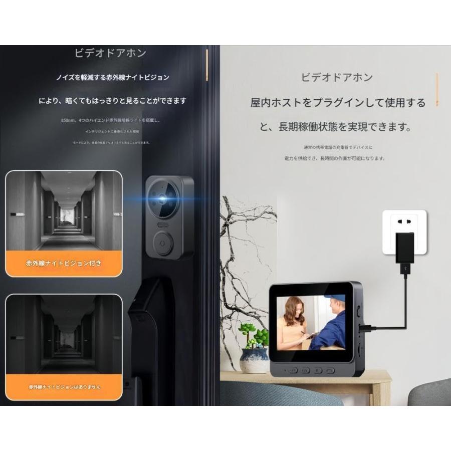 インターホン ワイヤレス 工事不要 カメラ付き ドアホン ビデオドアベル Amazon.co.jp: インターホン ワイヤレス 工事不要 カメラ付き ビデオ