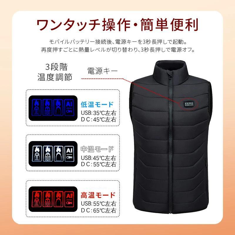 電熱ベスト 新品 日本製繊維ヒーター 速暖 28エリア発熱 3段階温度調節