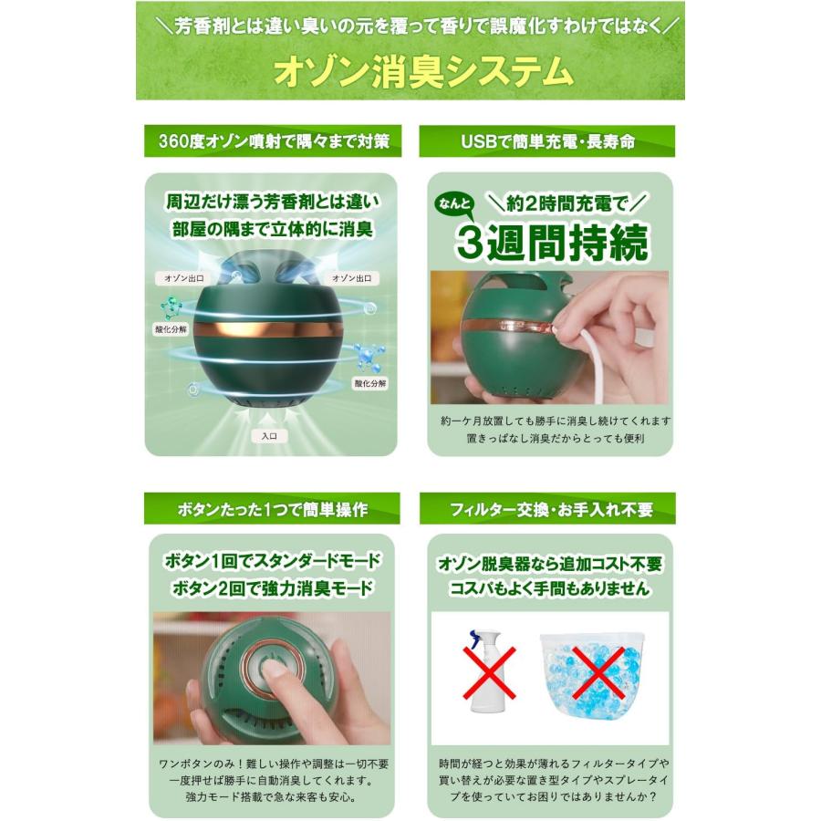 強力！2026年製 脱臭機 小さい 軽い コンパクト 臭い取り オゾン 消臭 小型空気清浄機 24時間 強力消臭 オゾン脱臭機 空気清浄機 脱臭強化