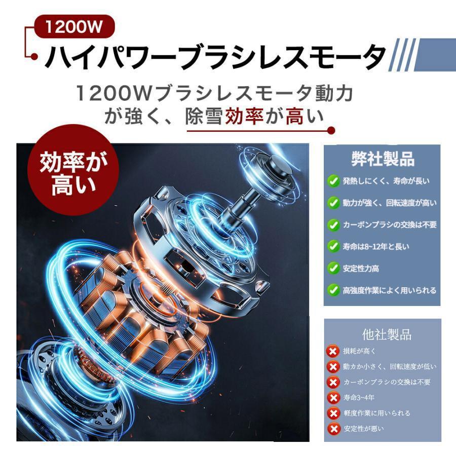 2026冬 除雪機 電動除雪機 除雪器具 電動除雪スコップ マキタ18v