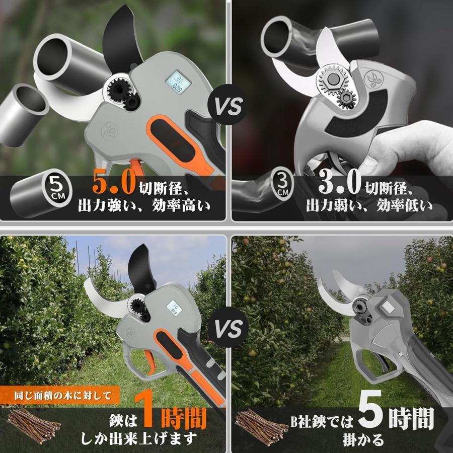 電動バサミ 業界初の5cm電動剪定ばさみ 強いパワー 25Vコードレス充電