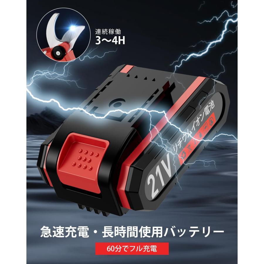 電動剪定バサミ 剪定鋏 【2026改良モデル 引金連動機能】充電式 園芸
