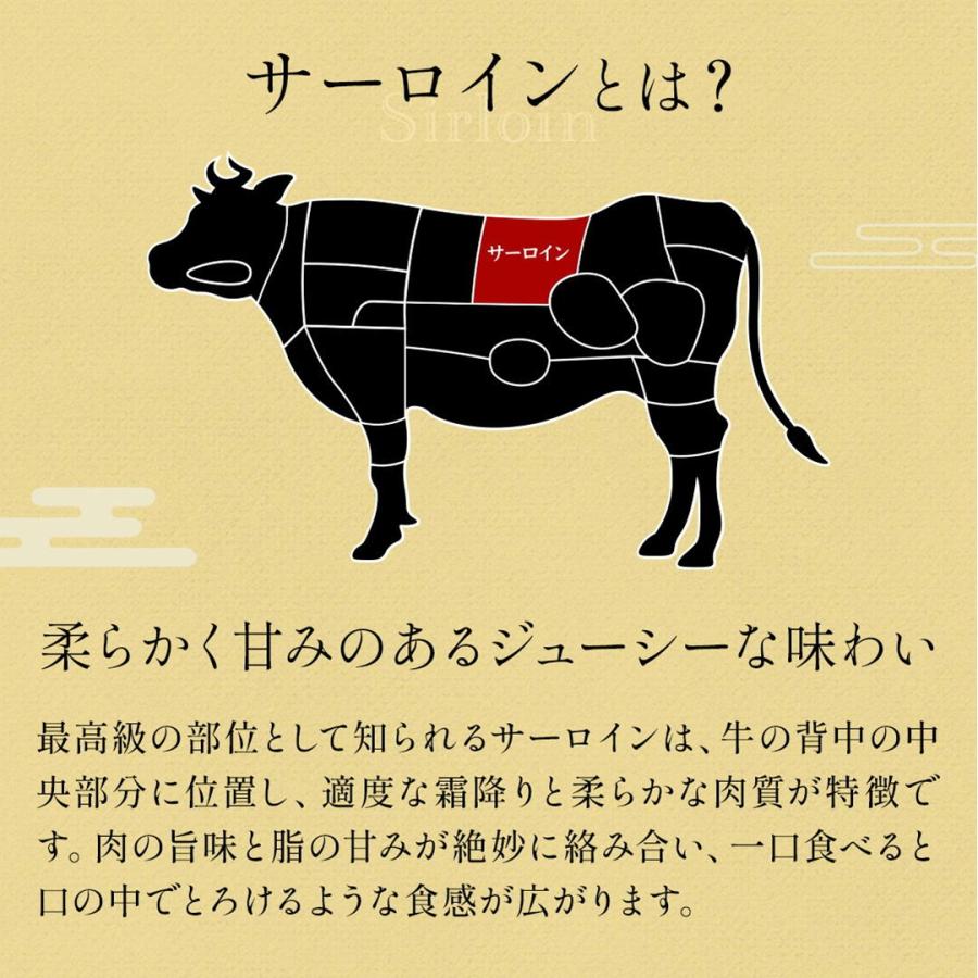 A5等級 訳あり 格安 九州産 ブランド 黒毛和牛 サーロイン ブロック 量り売り 暫定重量 平均約0.8〜1.4kg前後 冷凍 焼肉 肉 お歳暮の画像