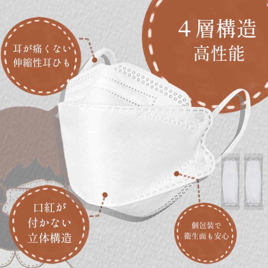 日本製 個包装 決算セール 九州工場 カラーマスク 42枚 種 不織布 国産 個包装 日本製 柄マスク 不織布マスク 血色マスク 1642 42 Allone Store 通販 Yahoo ショッピング