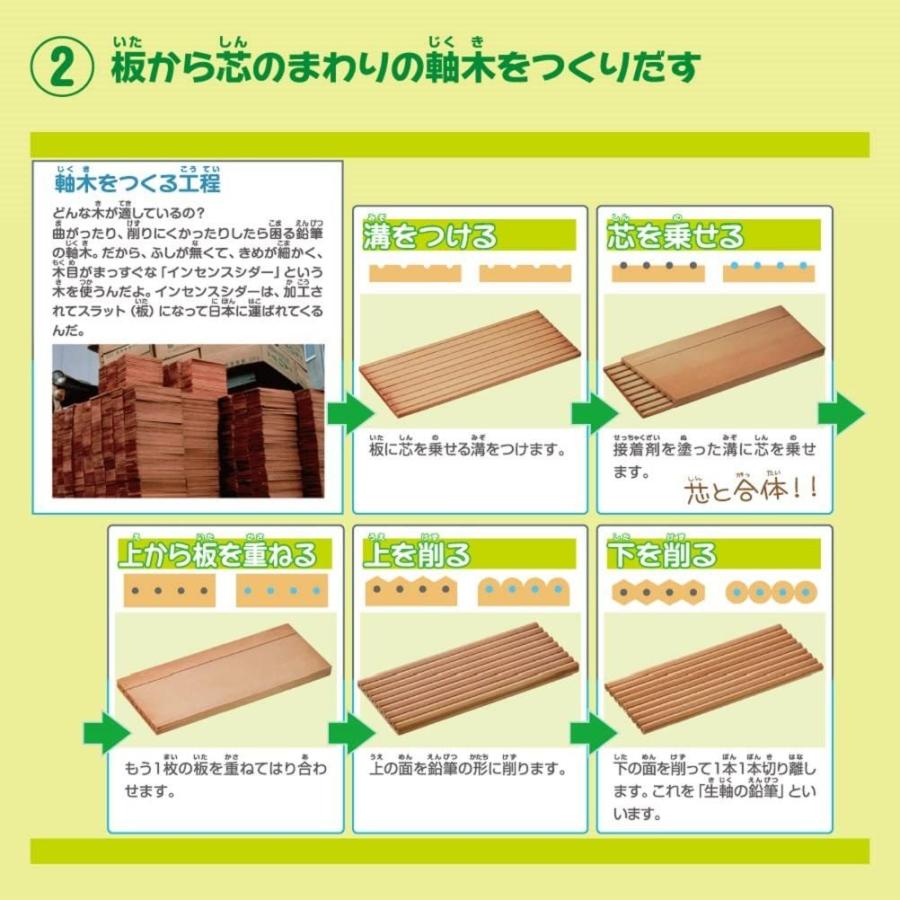 uni（三菱鉛筆） 色鉛筆 12色 三菱鉛筆 uni 缶ケース入 : 文具・雑貨の