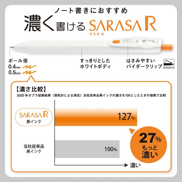 サラサ サラサR 7色セット 0.4mm ゲルインクボールペン 水性