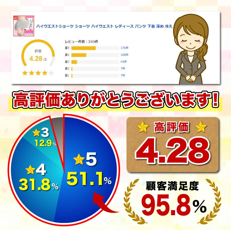 ハイウエストショーツ ショーツ ハイウェスト レディース パンツ 下着 深め 冷え 生理痛 |  | 34