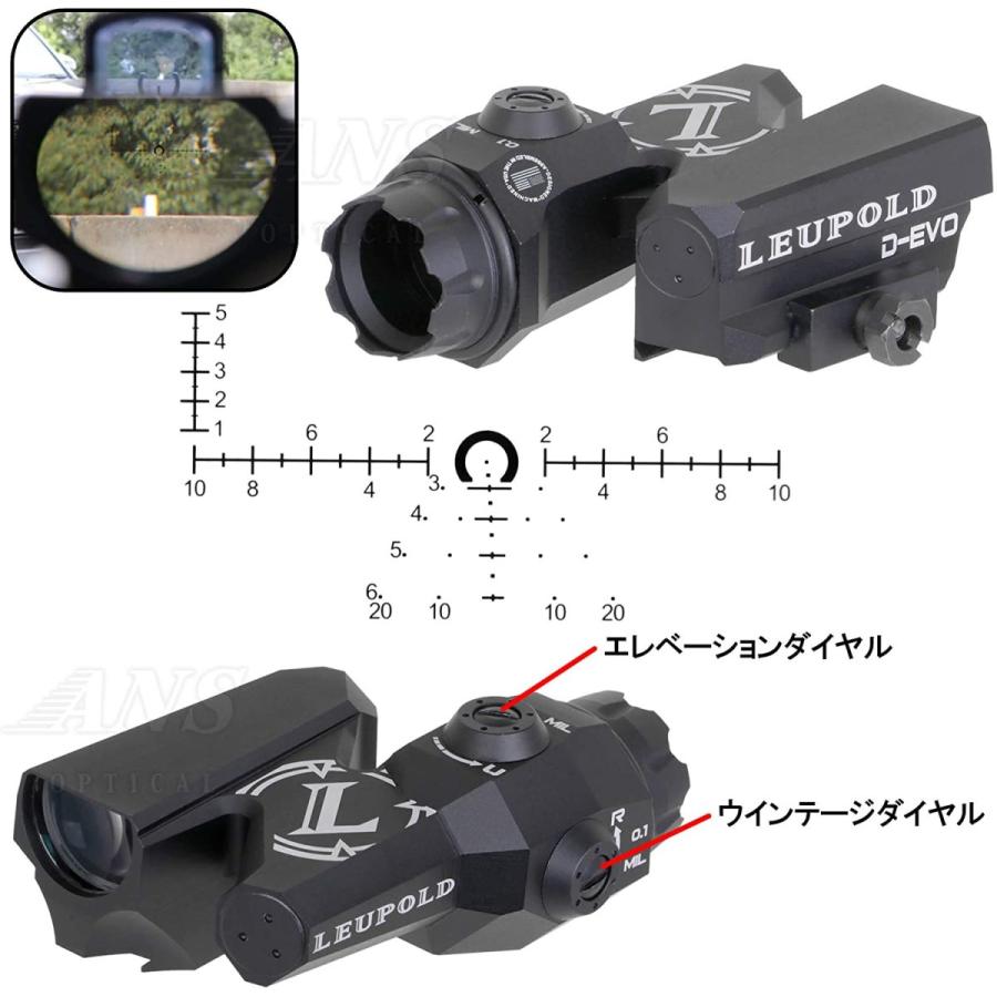 【アウトレット】ANS Optical LEUPOLD D-EVO タイプ スコープ ＆ LCO タイプ ドットサイト レプリカセット タイプ アウトレット ANS Optical LEUPOLD EVO スコープ LCO ドットサイト レプリカセット