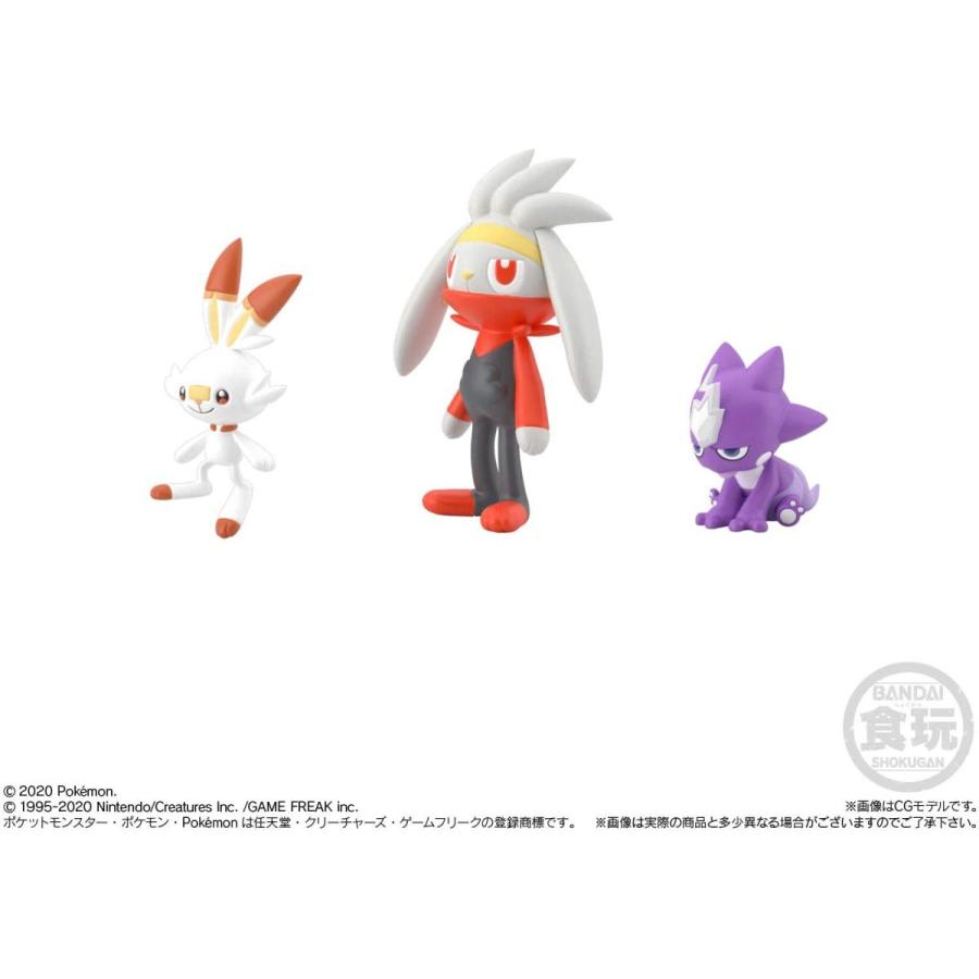 ポケモンスケールワールド ガラル地方 12個入 ガム 人気特価激安 ポケットモンスター 食玩