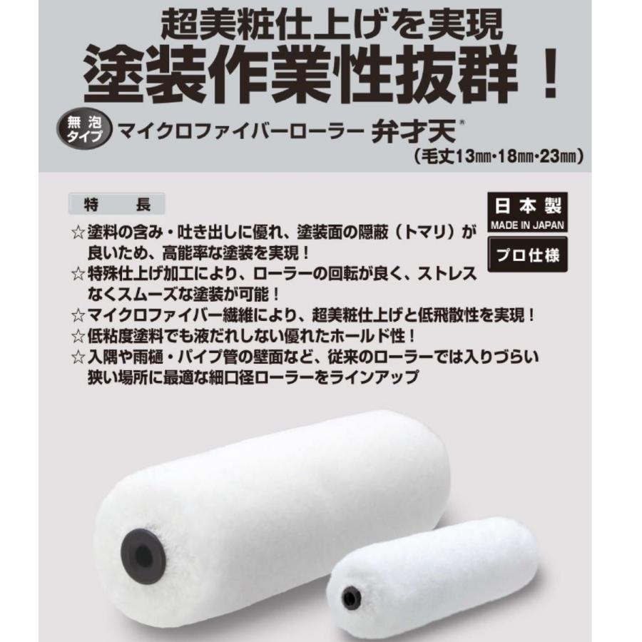 市場 ペイントローラー 箱 スモールローラー 塗装ローラー 4サイズ選べる 0本入り 白 マイクロローラー マイクロファイバーローラー