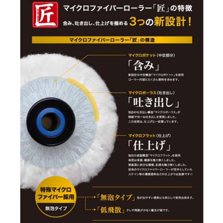 マイクロファイバーローラー「匠」(毛丈20mm)スモール6インチ マイクロファイバーローラー「匠」(毛丈20mm)スモール6インチ