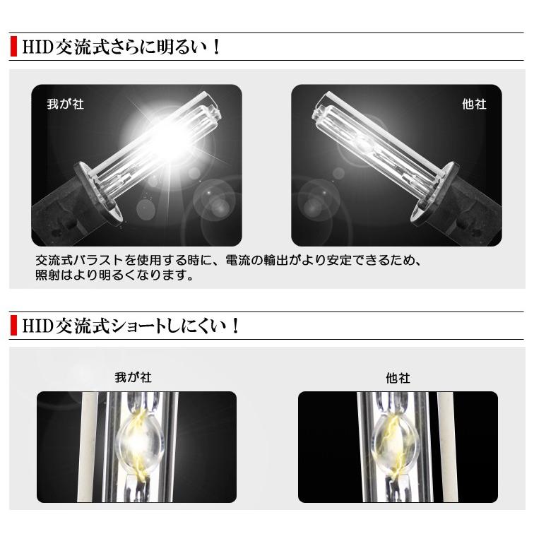 在庫限り 高寿命 交流式hid純正交換バルブ H1 H3 H3c H7 Hb3 Hb4 パープル ヘッドライト フォグランプ あすつく 在庫処分品 023 アリュールallure 通販 Yahoo ショッピング