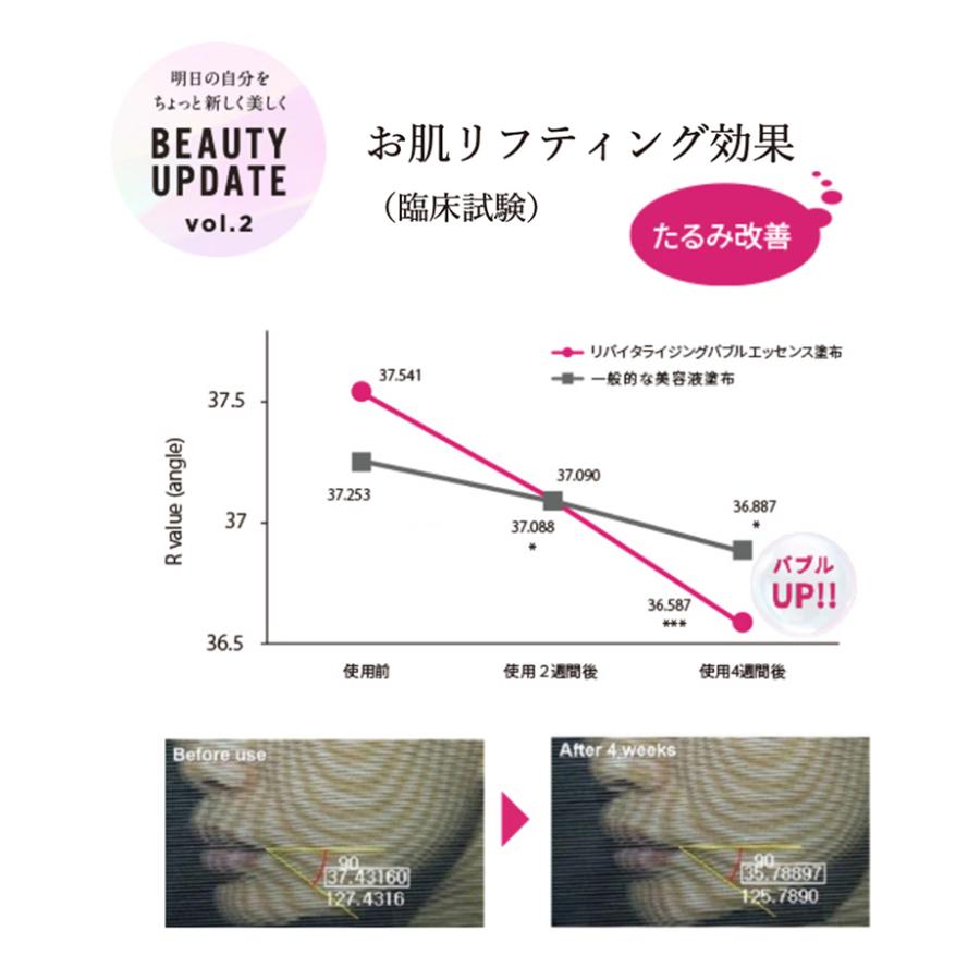 Re Gen C2V リバイタライジング バブル エッセンス 韓国コスメ リゲン リジェン 美容液 アンプル 泡 スキンケア 送料無料 帝美 TEIBI オルチャン 正規品｜allure777｜17