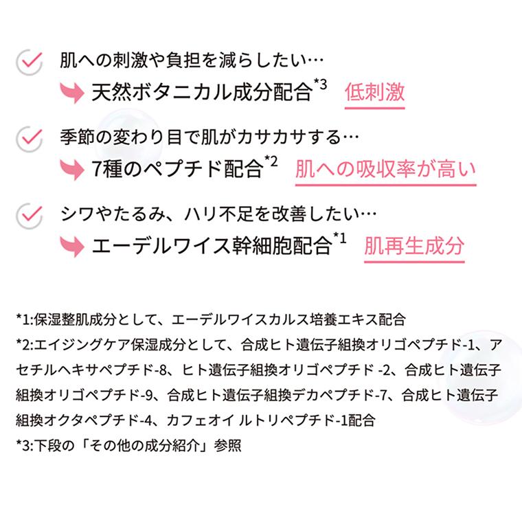 Re Gen C2V リバイタライジング バブル エッセンス 韓国コスメ リゲン リジェン 美容液 アンプル 泡 スキンケア 送料無料 帝美 TEIBI オルチャン 正規品｜allure777｜05