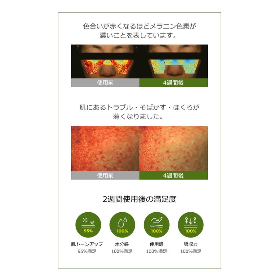 goodal グーダル グリーン タンジェリン ビタC ダークスポット