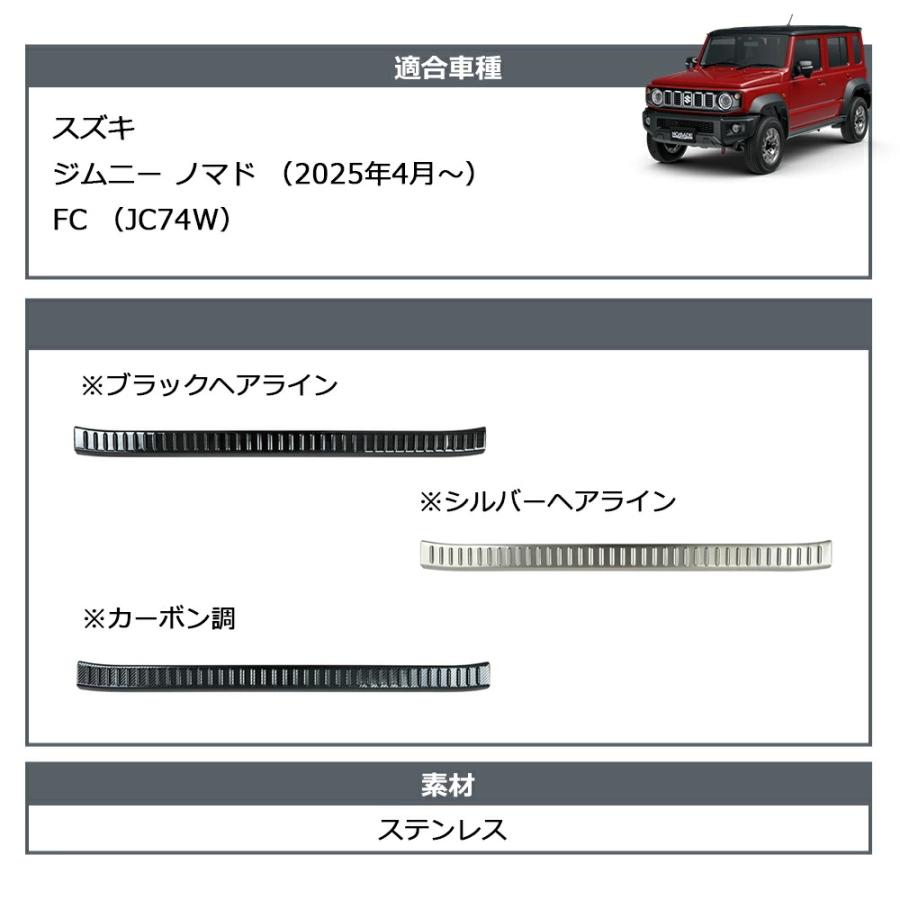 ジムニーノマド パーツ ガーニッシュ インテリアパネル 外装