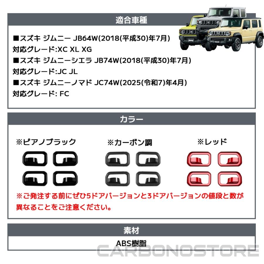 ジムニーノマド ジムニーシエラ パーツ インナードアハンドルパネル