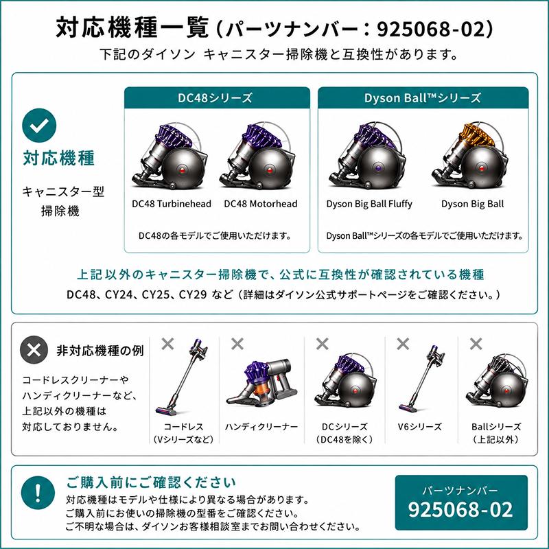 Dyson（ダイソン） ダイソン純正 絡まり防止 タングルフリー タービン