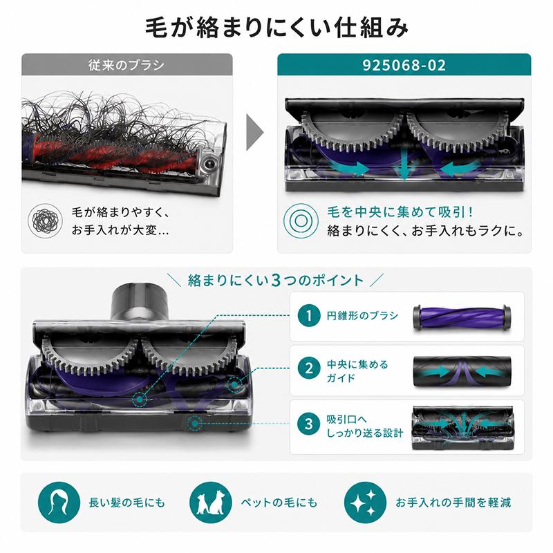 Dyson（ダイソン） ダイソン純正 絡まり防止 タングルフリー タービン