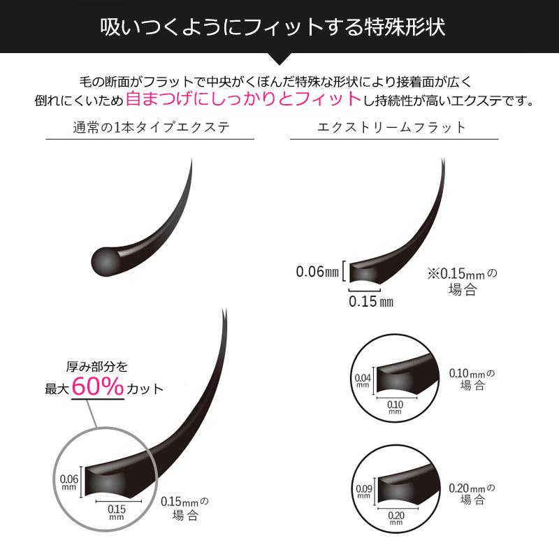 エクストリームフラット アッシュグレー 12列 まつ毛エクステ まつげ