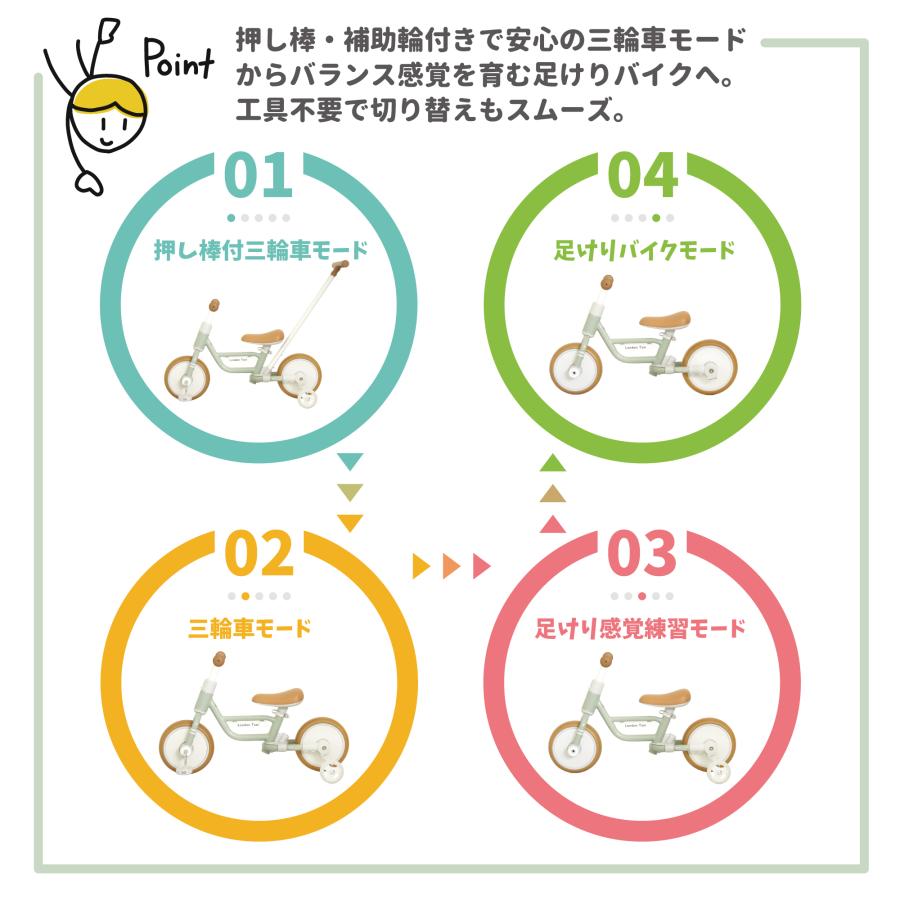 LondonTaxi ロンドンタクシー 子供用自転車 8インチ キックバイク