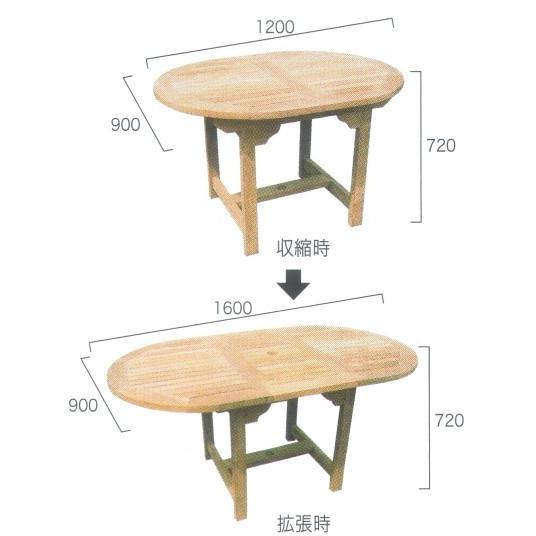 最安値挑戦 エクステンション テーブル ガーデンテーブル ガーデンファニチャー 7406 オール雑貨ドットコムヤフー店 通販 Yahoo ショッピング 全品送料無料 Epicmountainbike Com