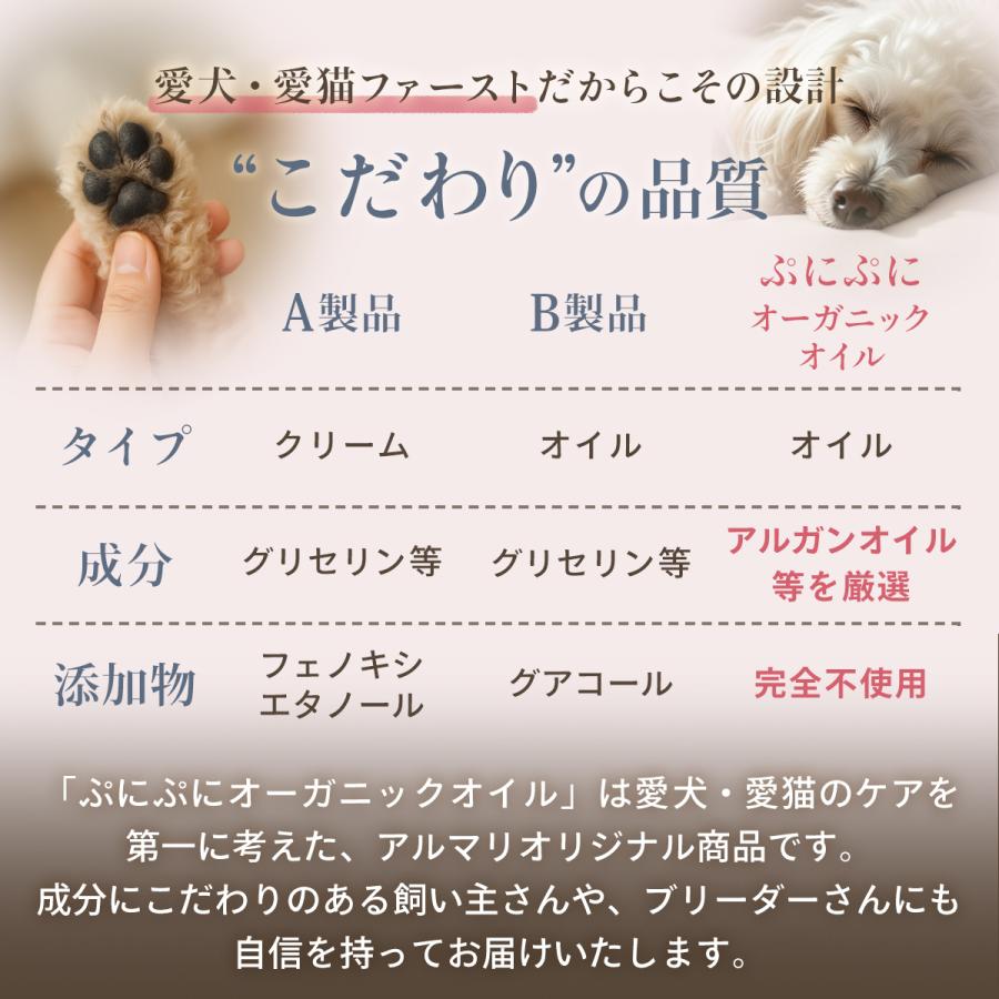 肉球 オイル 舐めても安心 保湿 ひび割れ 乾燥対策 犬 猫 ペット わんこ肌荒れ予防 アルガン配合 日本製 無添加 ペット 犬 猫 足裏ケア 肉球保護 国産 |  | 07