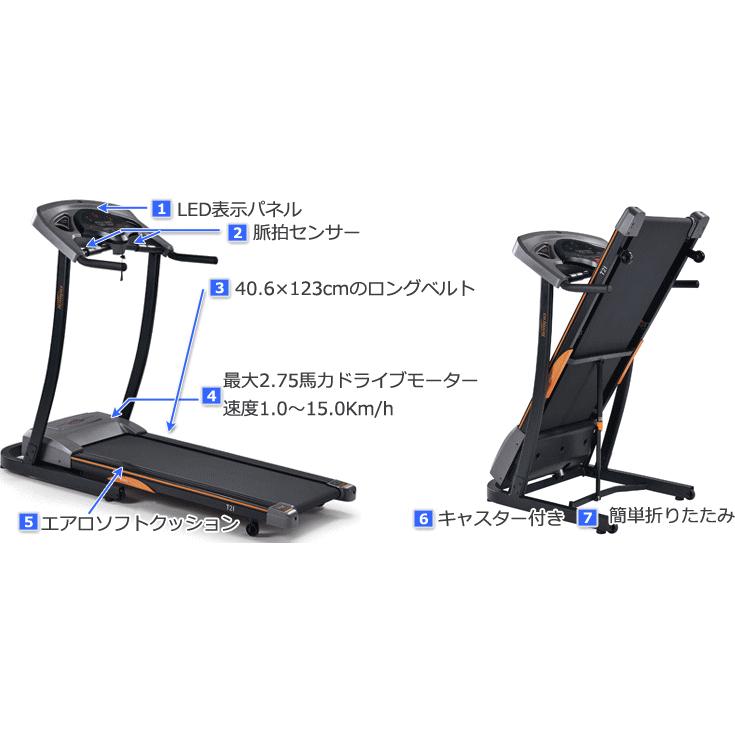 ジョンソン】テンポフィットネス ルームランナー KRONE T21 クローネ 