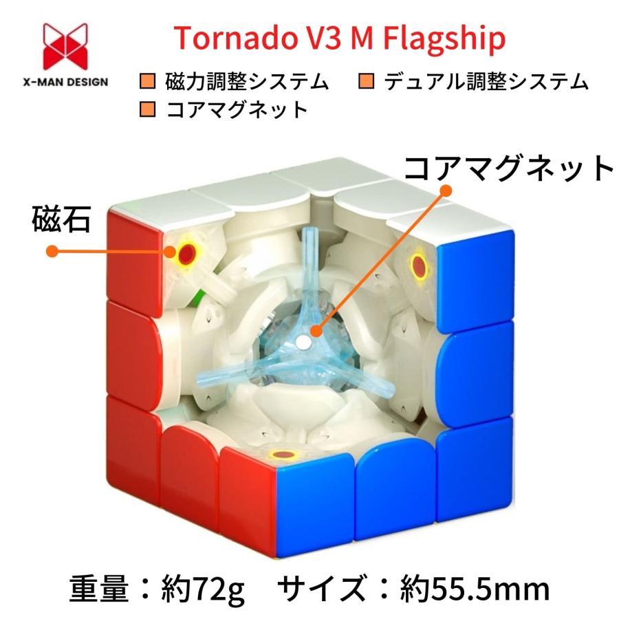 Tornado V3 M Flagship 3×3キューブ 【日本語調整説明書 ＆ 日本語版6