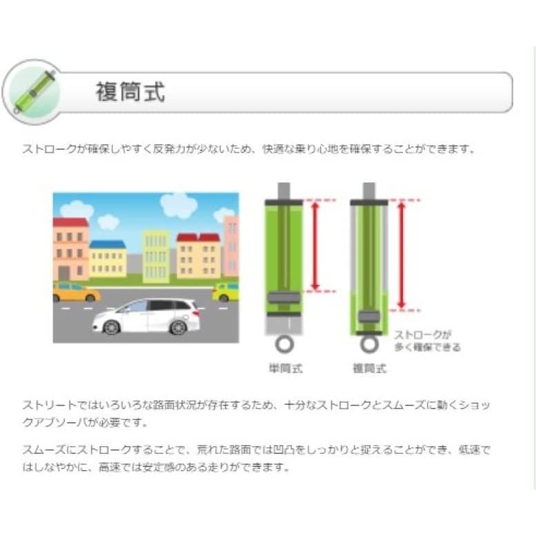 セール【セールTEIN (テイン) 車高調ネジ式 16段調整 トヨタ カムリ ハイブリッド AXVH70 GSTF0-91A 肥料、薬品 TEIN テイン STREET ADVANCE Z 車高調 ストリートアドバンスZ (Ftマウントレス) カムリハイブリッド AXVH70 (グレードX G用) (GSTF0-91AS3)