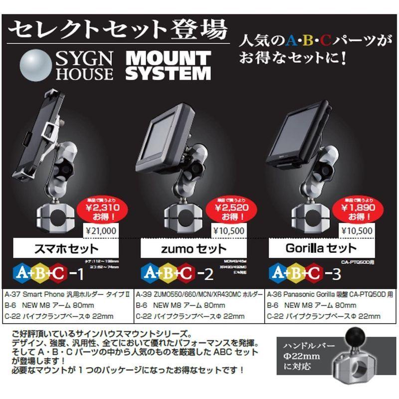 SYGN HOUSE(サインハウス) マウントシステム M8シリーズ ABC