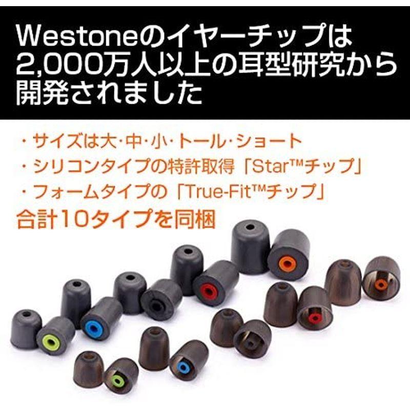 【新品 未使用 日本製】 ウェストンWestone アンビエントフィルター機能搭載 インイヤーモニター AM Pro10シングルドライバ 78536.0 【GM7016480773】(24483円)