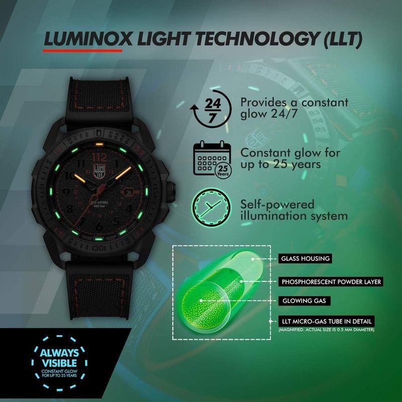 【公式】 ルミノックス 腕時計 LUMINOX 1000シリーズ 1002 【EIM8908514122】(31085円)