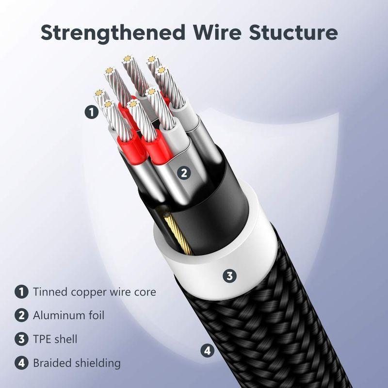 完売】 ROMOSS USB Type C充電ケーブル 5A急速充電 PD/QC3.0 高速充電 高速データ転送 1.0m (CB309 ブラック) - www.treta.gg 完売】 ROMOSS USB Type C充電ケーブル 5A急速充電 PD/QC3.0 高速充電 高速データ転送 1.0m (CB309 ブラック) - www.treta.gg