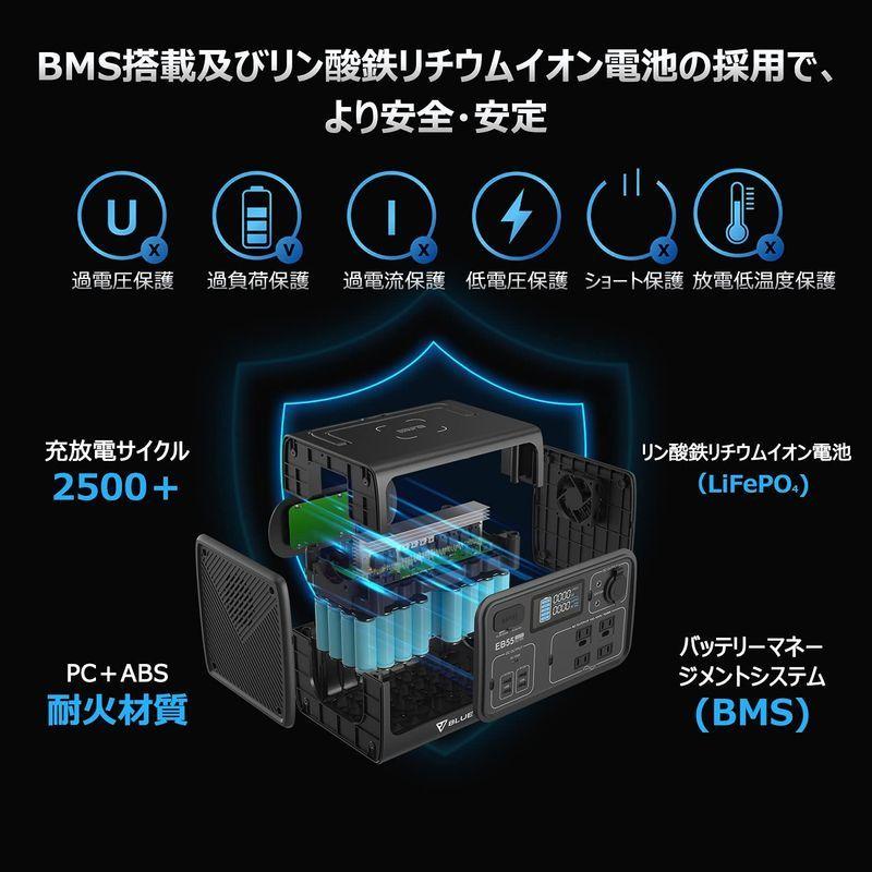 新素材新作 Bluetti ブルーティ Eb55ポータブル電源大容量 瞬間最大1400w Usb Dc Ac 700w 537wh mah 発電機 Oyostate Gov Ng