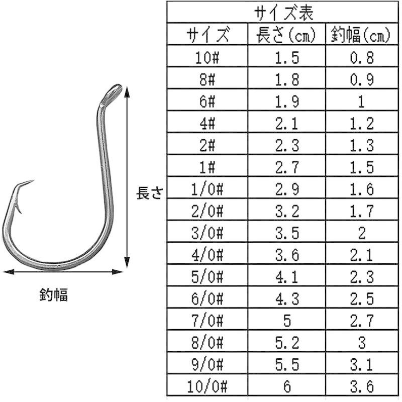 Silanon オフセットフック 高炭素鋼 ワームフック ソフトルアー用 針 テキサスリグ セット 弾丸型オモリ チニング シモリ玉 3 釣り 125点 1 2 釣り針 0 シンカー アイナメ 高利用率 1 0