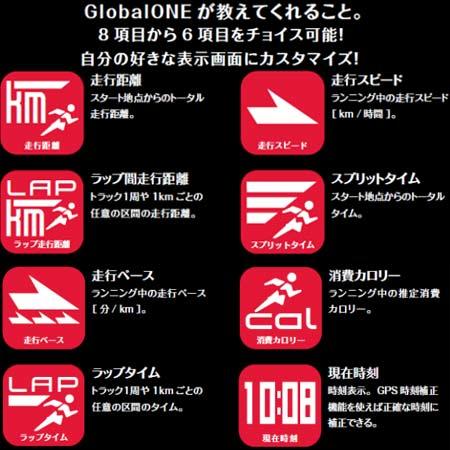 セイコーインスツル セイコーSOMA（ソーマ）GlobalONE GPS ランニング 