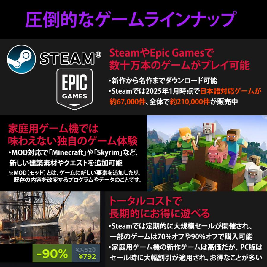 中古パソコン デスクトップ おまかせゲーミングPC グラフィックボード