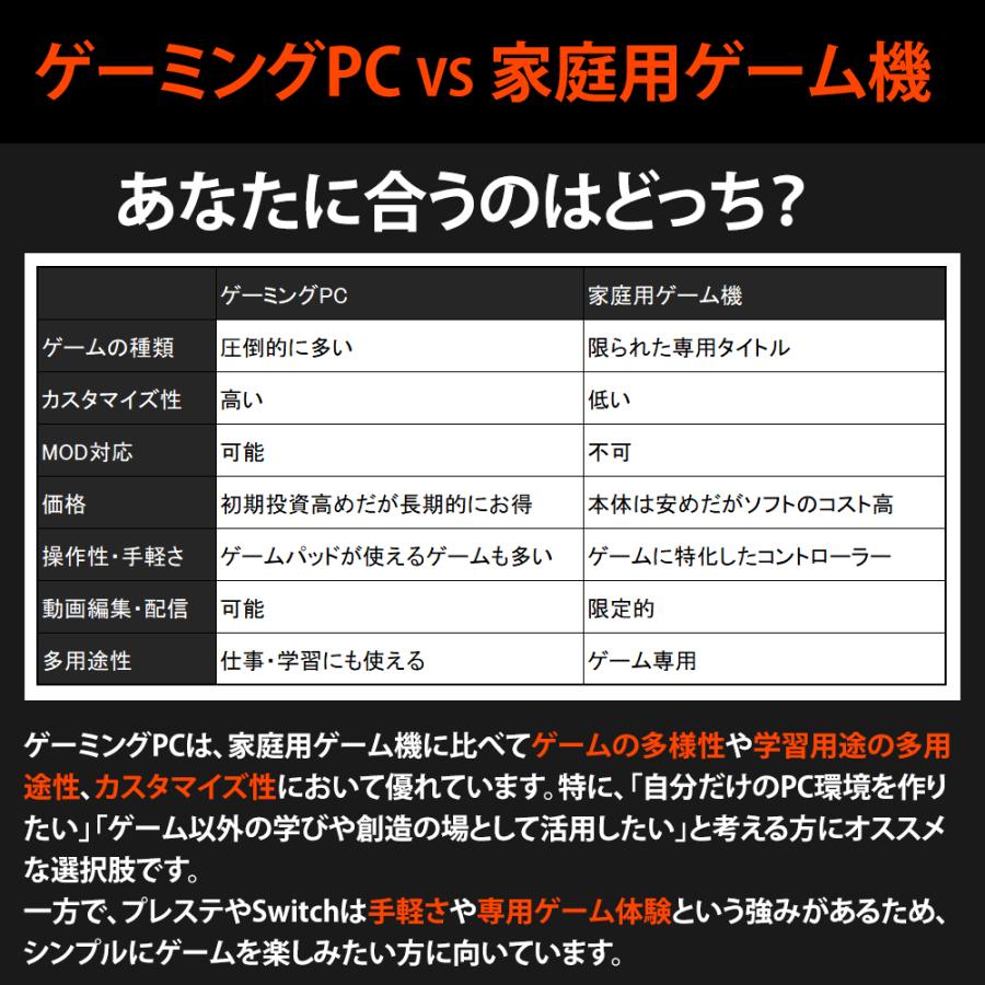ゲーミングpc GTX980 ssd256 フルセット 動作確認◎ ② 51Ni-kPLq6L.jpg