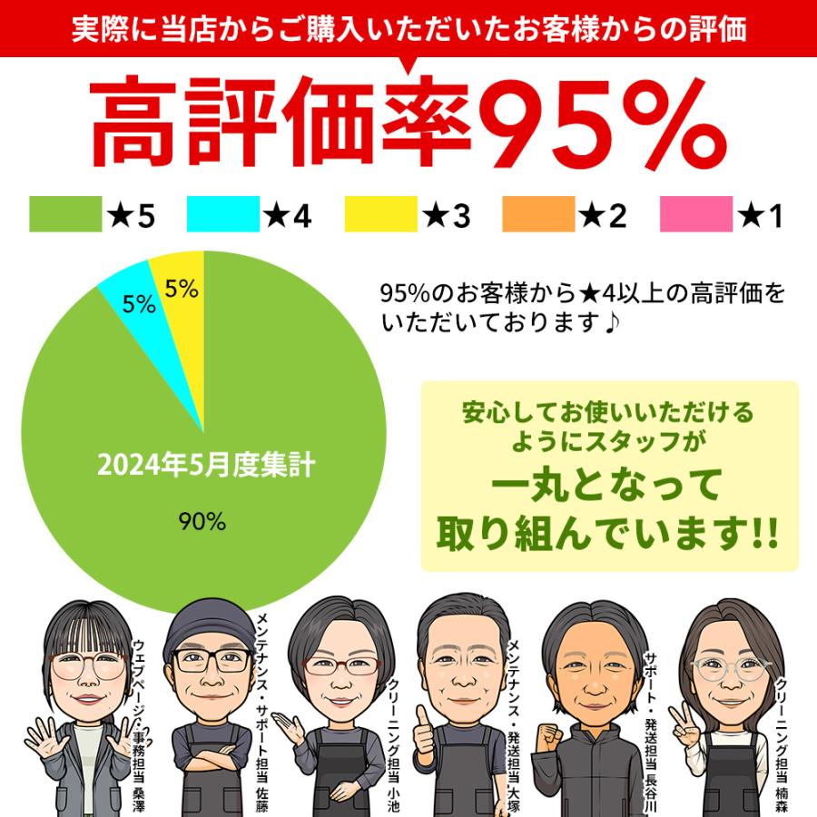Let's note 【AIかんたんPC】【訳あり】 Webカメラ Panasonic Let's CF